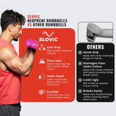 Advertisement for Slovic neoprene dumbbells comparing them to other dumbbells.