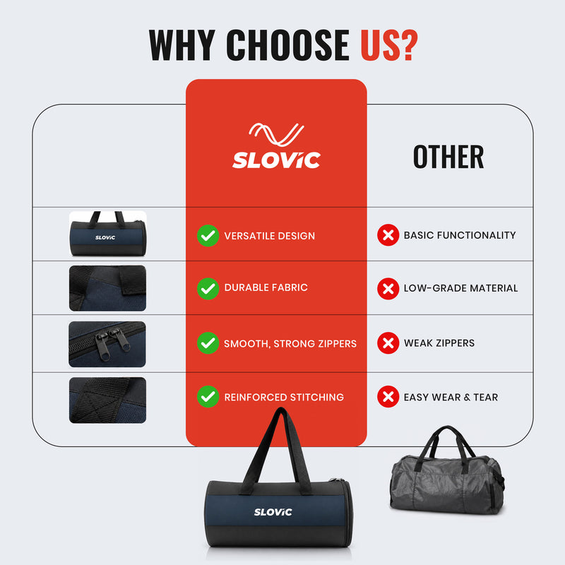 Duffle Spacious, Lightweight & Durable Bag for Gym & Travel for Men & Women - 20L