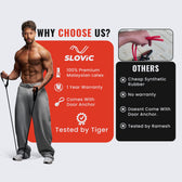 Resistance Tube for Workout- 25+15 KG