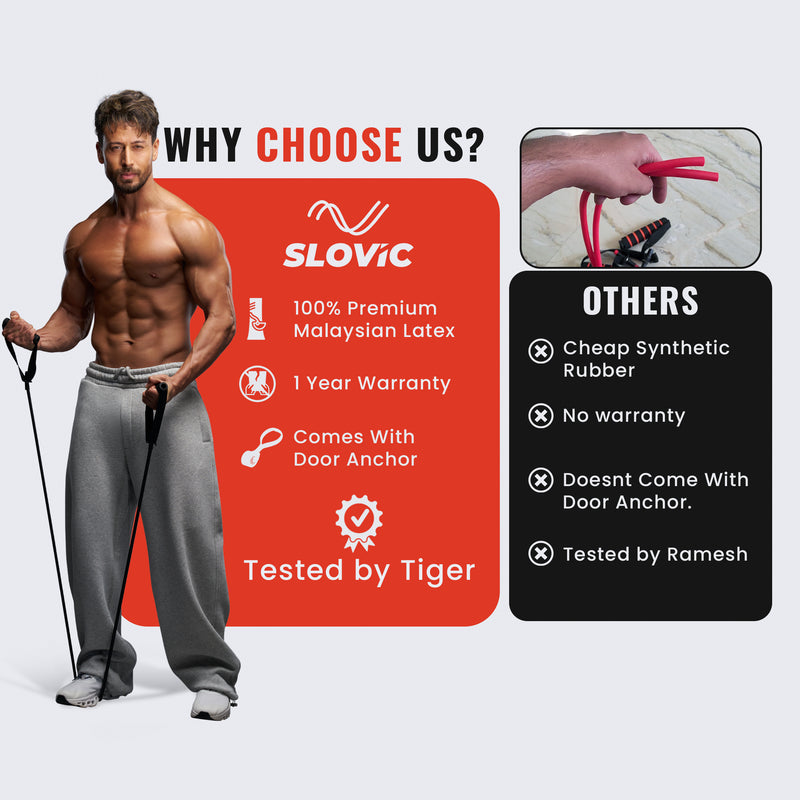 Resistance Tube for Workout- 25+15 KG