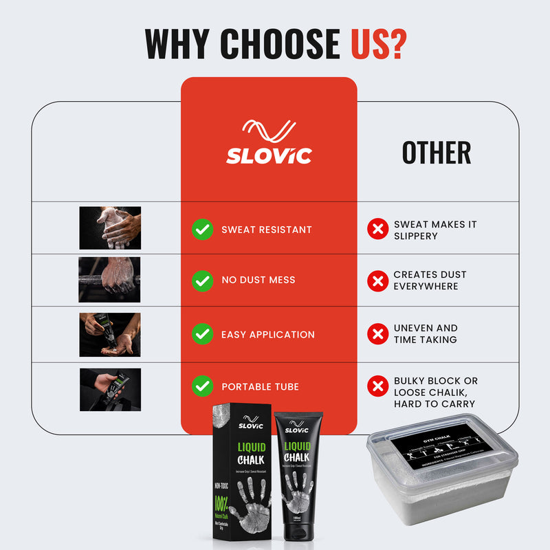 Liquid Chalk for Gym 100 ML
