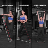 Resistance Band 7-15 Kg (Red & Grey)