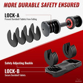 Dumbbell set with safety features labelled on a red and white background