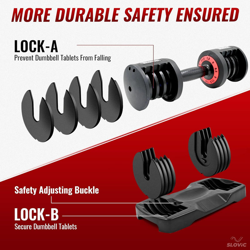 Dumbbell set with safety features labelled on a red and white background