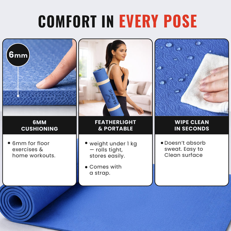 Blue Thick Yoga Mat - 6mm