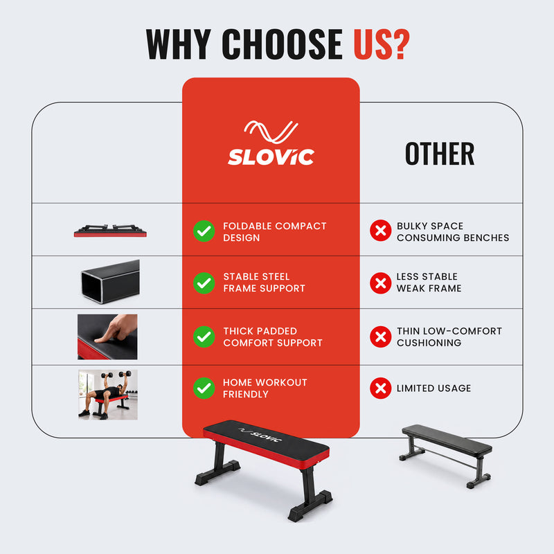 Flat Gym Bench for Home Capacity :300 KG