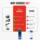 Hydro Water Bottle 700ml - Blue - Lightweight Bottle for Gym, Sports & Daily
