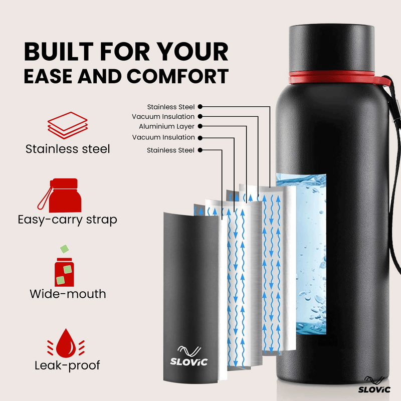 Insulated Water Bottle | 750ml, 24-Hour Temp | Black