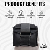 Ankle Weights 1,2,4 KG Pair - Adjustable Leg Weights for Home Gym & Workout