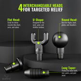 Massage Gun for Full Body