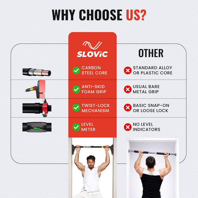 300 Kg - Heavy Duty Pull Up Bar For Kids - Wider Grip