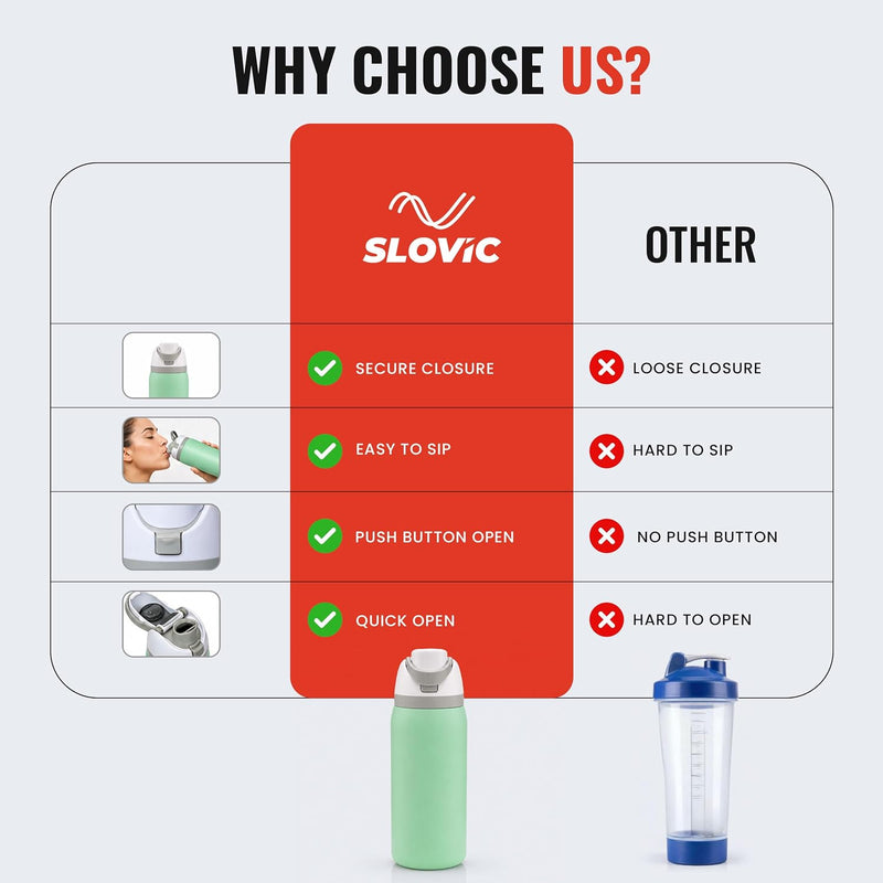 Insulated Water Bottle 950 ML - Stainless Steel Bottle - 24 Hrs Cold & 12 Hrs Hot