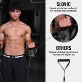 Man using Slovic  resistance bands with product details on a white background