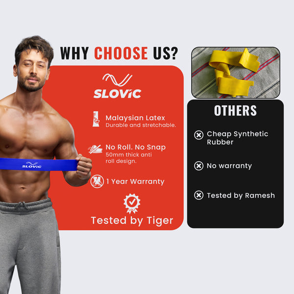 Set of 5 Mini Loop Resistance Bands