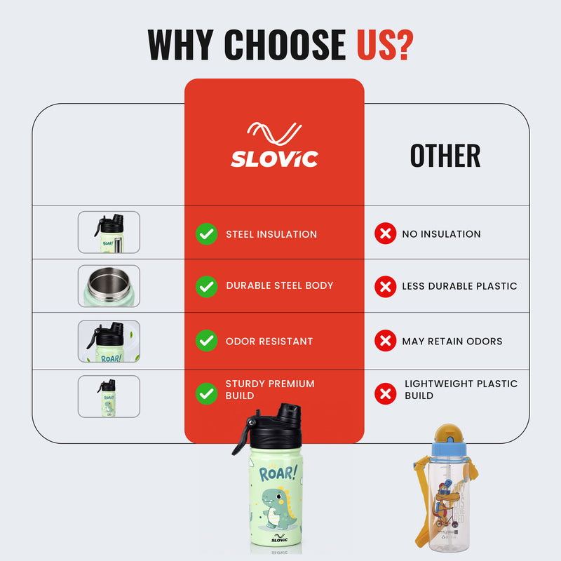 Insulated Roar Bottle for kids 450ml