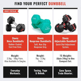 Promotional graphic for Slovic neoprene dumbbells with product images and features.