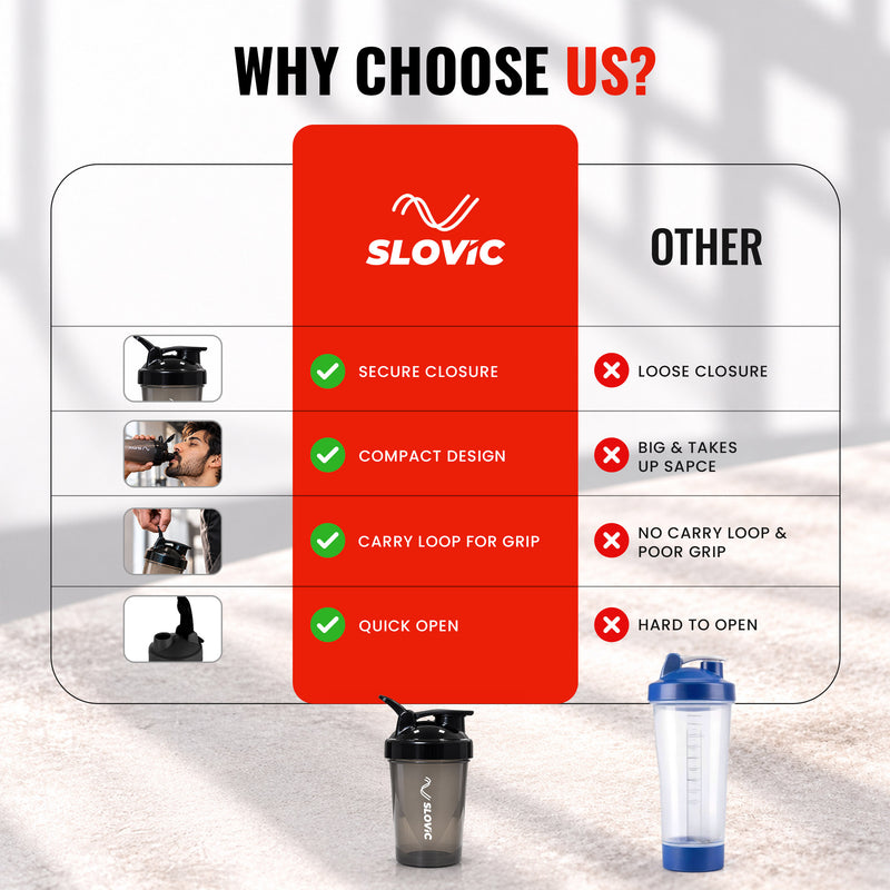 Pocket Shaker Bottle 500ml - Compact & Lightweight - Black - Gym & Travel
