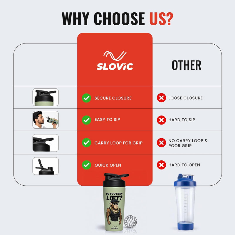 Stainless Steel Shaker  [750 ML] - Ape Printed Gym Shaker Bottle - Protein Shaker for Gym, Workout & Sports - Multicolour