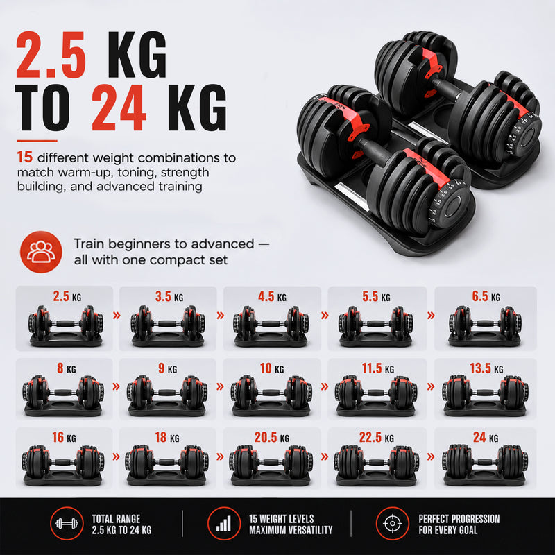 Set of adjustable dumbbells with weight range display on a white background