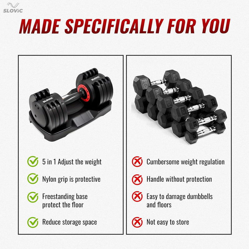 Slovic adjustable dumbbell set with features and drawbacks on a white background