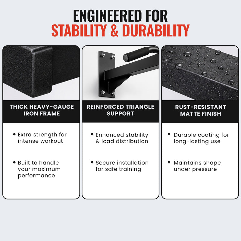 Slovic wall Mounted pull up bar features highlighting stability and durability with text and images of iron frame, triangle support, and rust-resistant finish.