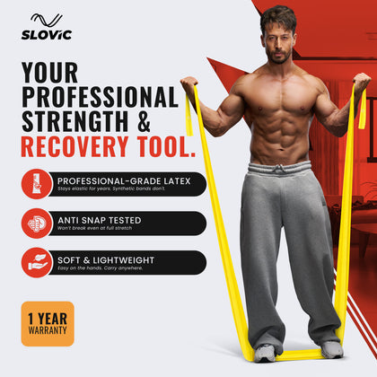 Heavy Resistance Thera Band | Comfortable Latex Band for Rehab, Toning & Beginner Workouts