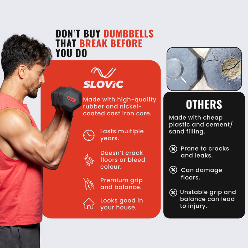 Tiger Shroff holding 10 kg  dumbbell with Slovic branding, comparing their product to others.