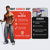 Tiger Shroff holding Slovic resistance tube equipment with Slovic brand information on a white background