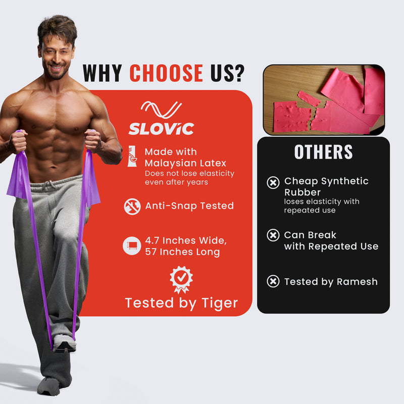 Tiger Shroff holding Thera resistance bands with Slovic product information on a white background