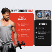 Tiger Shroff holding dumbbells with Slovic product features highlighted on a gray background
