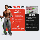 Tiger Shroff holding resistance bands with Slovic brand information on a white background