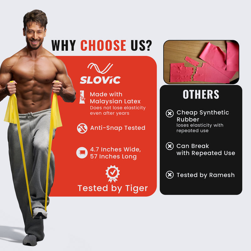Tiger Shroff holding resistance thera bands with Slovic brand information and comparison to 'Others' on a gray background.