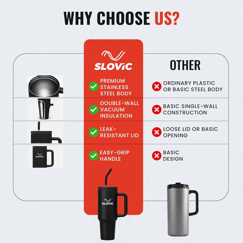 1.2L Stainless Steel Tumbler with Straw