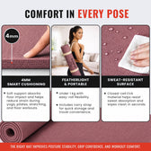 Yoga mat with features highlighted on a white background