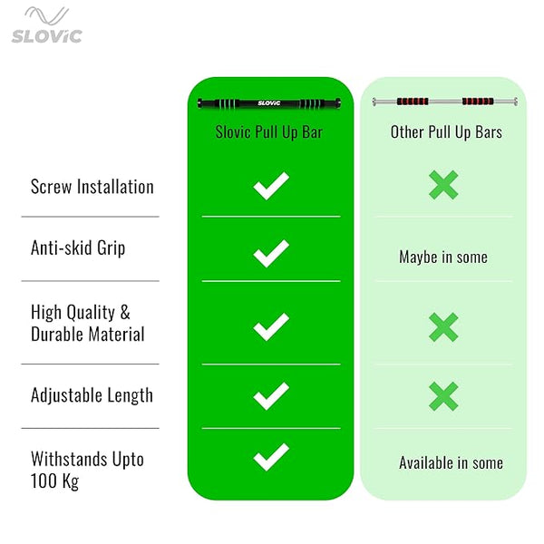 100 Kg Adjustable No Screw Pull Up Bar