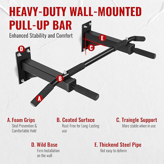 Slovic Pull up Bar for Men, Women & Kids (200kg Load Capacity) | Ideal for Gym & Home Workout
