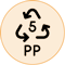 High-Grade 
PP Material