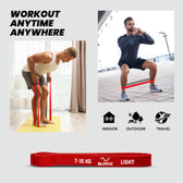 Resistance Band 7-15 Kg (Red & Grey)