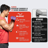 tiger shroff holding Slovic neoprene dumbbells with product features highlighted