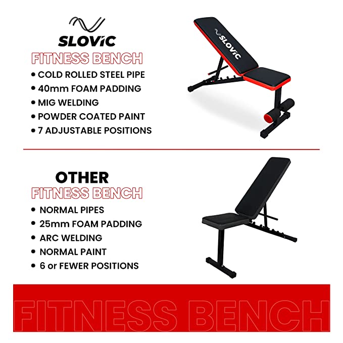 Slovic Fitness Bench for Home Gym
