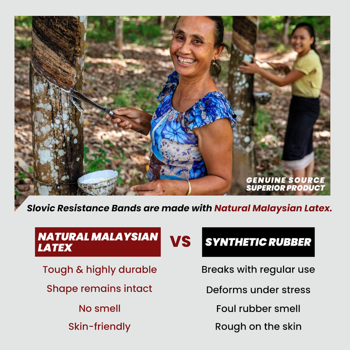 Slovic Resistance Band Pull up Training Bands for Calisthenics (Yellow)